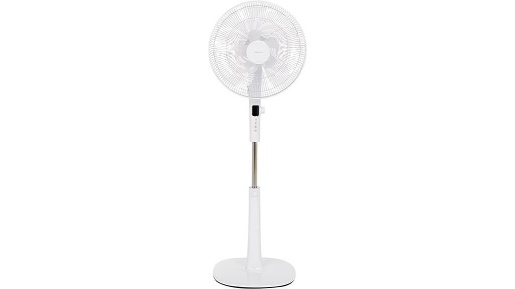 amazon basics 16 inch pedestal fan