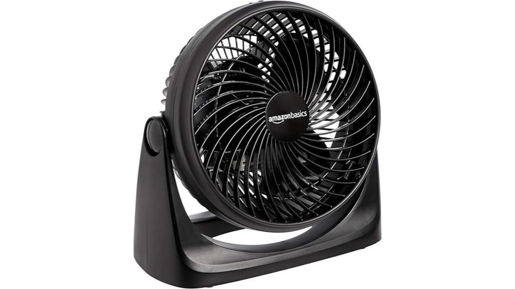 amazon basics 7 inch fan