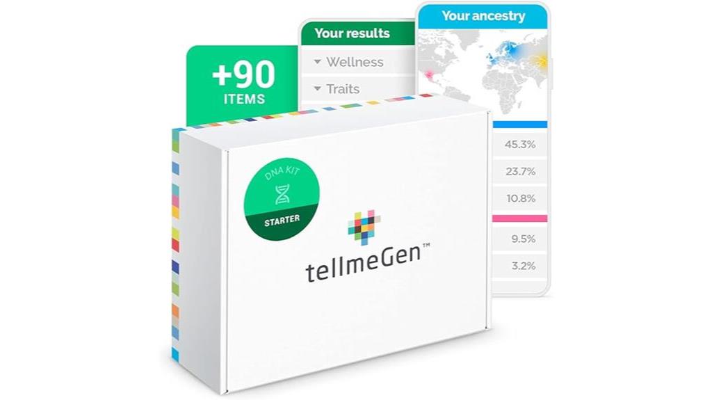 dna test with ancestry traits fitness and diets