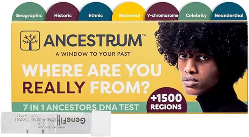 genetic ancestry analysis service