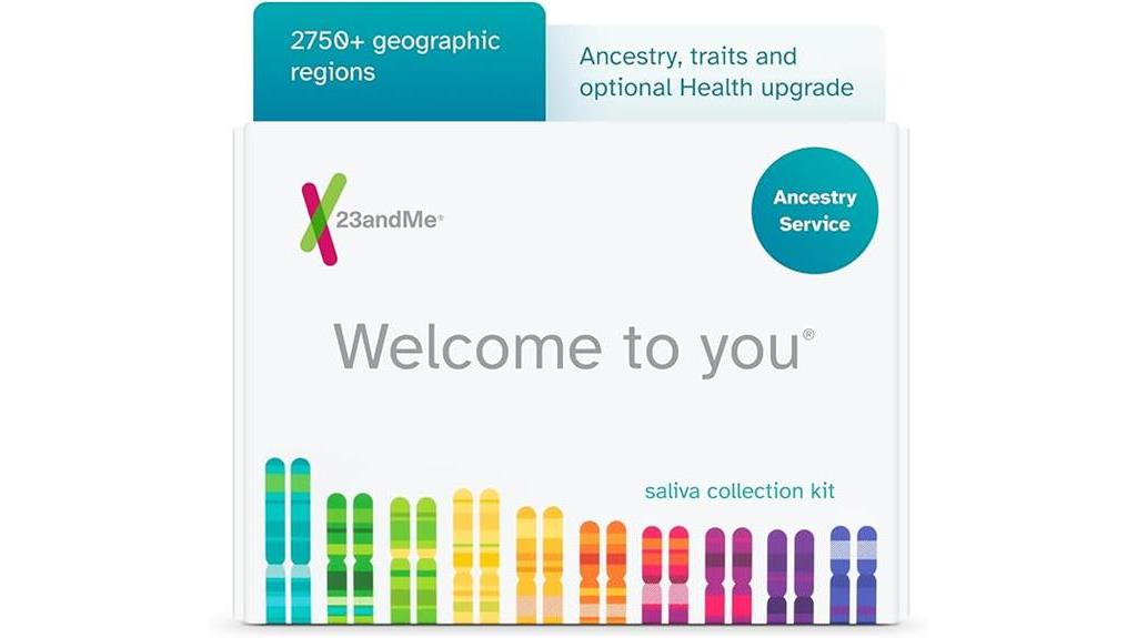 genetic ancestry testing kit