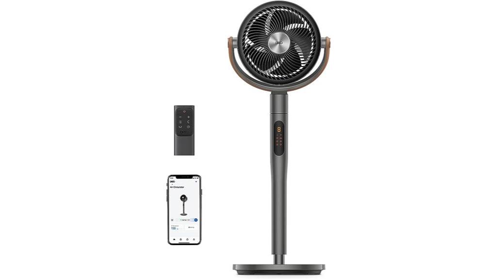 quiet standing fan with remote