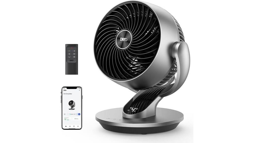 smart table fan with remote control and connectivity