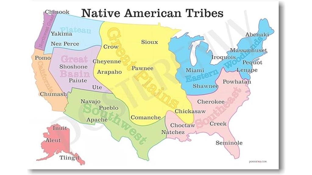 visualizing native american tribes