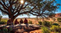 indigenous knowledge preserves ecology