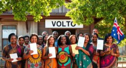 indigenous voting rights timeline