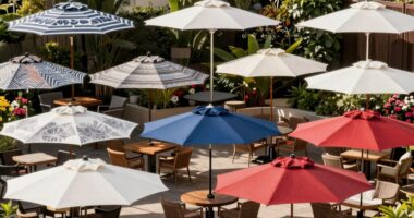 top outdoor umbrellas 2026