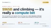Why Compute Is the Core of Anthropic’s $965B Series H Strategy